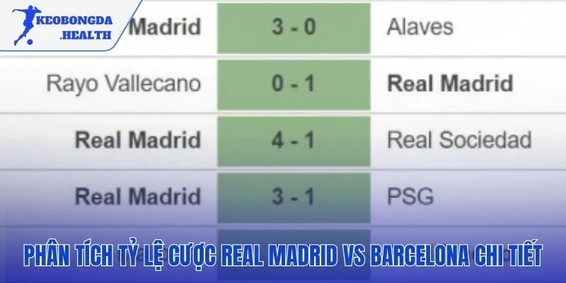 Phân tích sâu các tỷ lệ cược chính của trận đấu